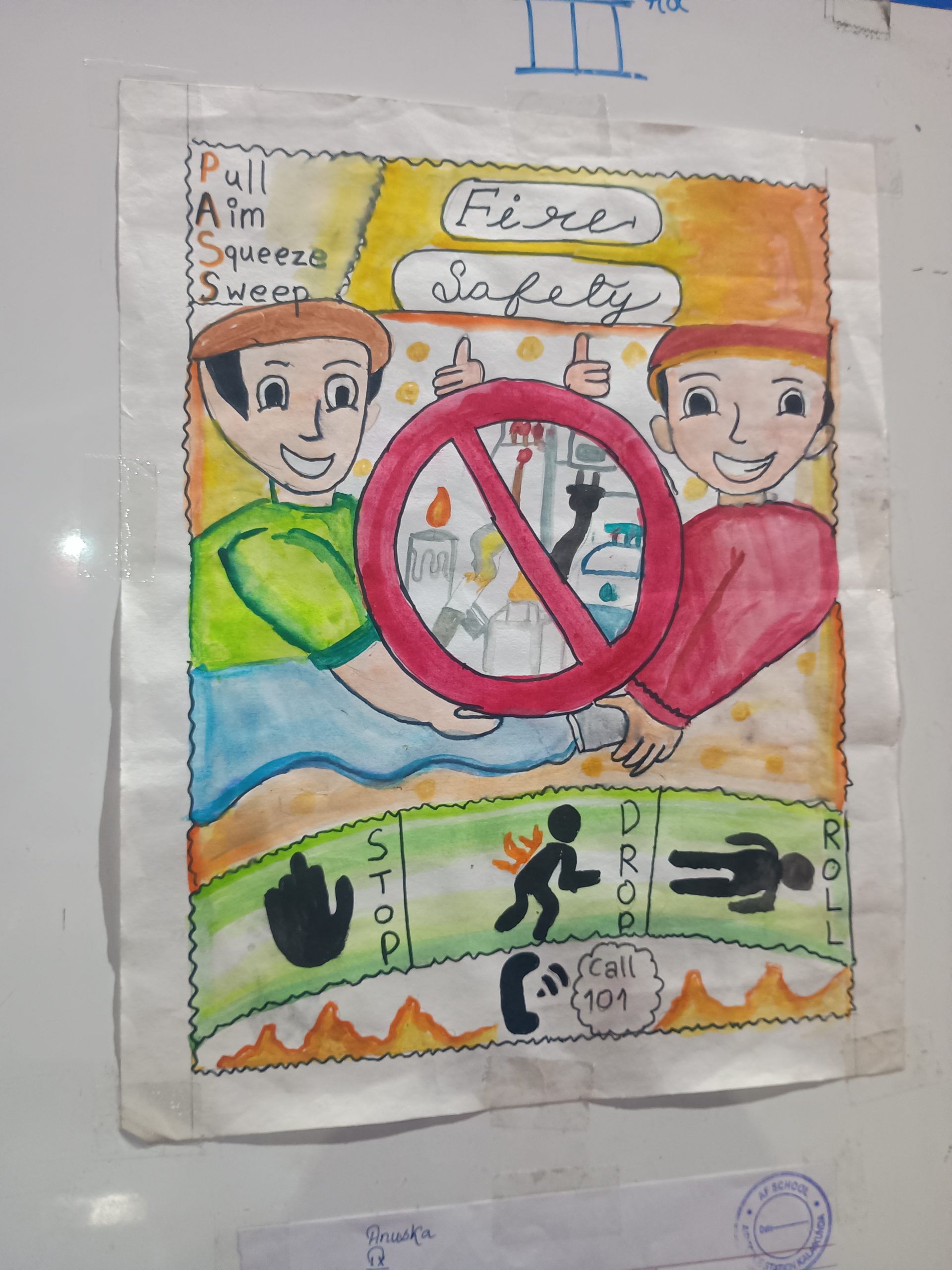 Fire Safety Awareness